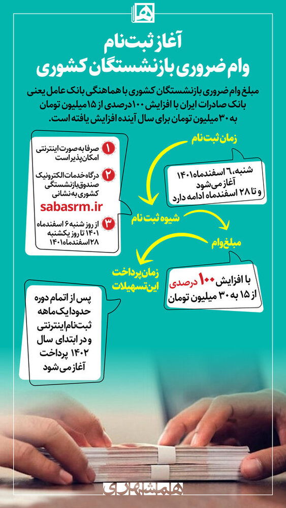 آغاز ثبت نام وام بازنشستگان از امروز + جزئیات 2