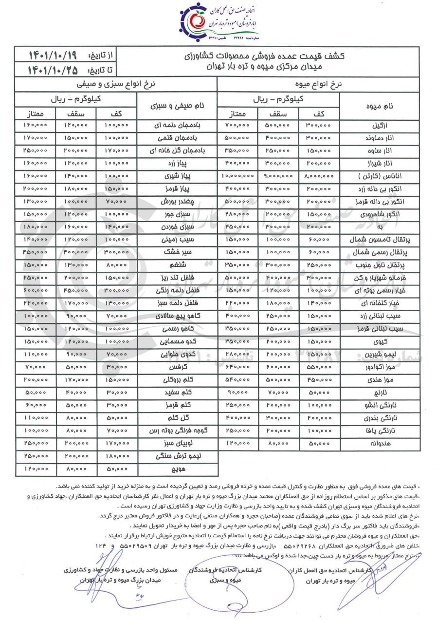 قیمت پیاز