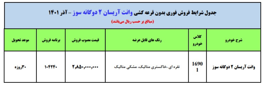 طرح ویژه فروش فوری و ثبت‌نام خودروهای ایران خودرو 2