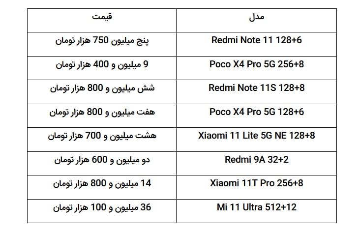 هزینه خرید یک گوشی چقدر است؟ + آخرین قیمت ها 3