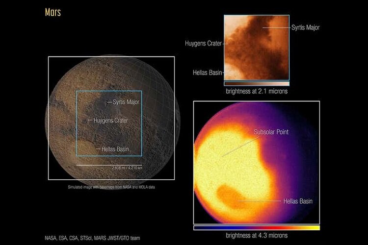 تصویری که جیمز وب از مریخ منتشر کرد + عکس 2