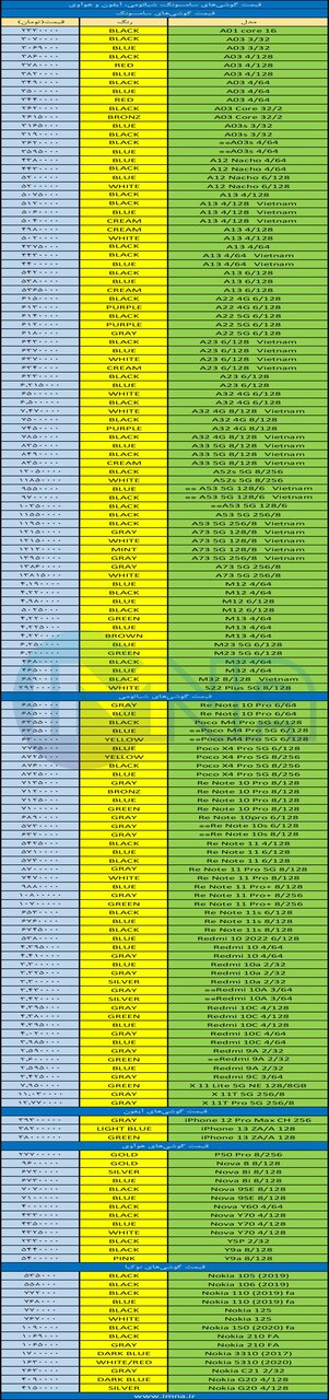 قیمت روز انواع گوشی موبایل + جدول 5