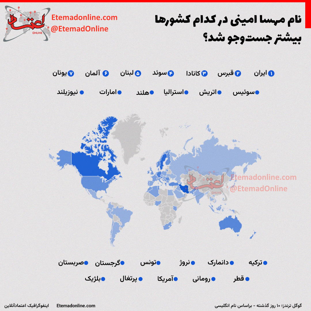 نام مهسا امینی در کدام کشورها بیشتر جست‌وجو شد؟ + اینفوگرافی 2