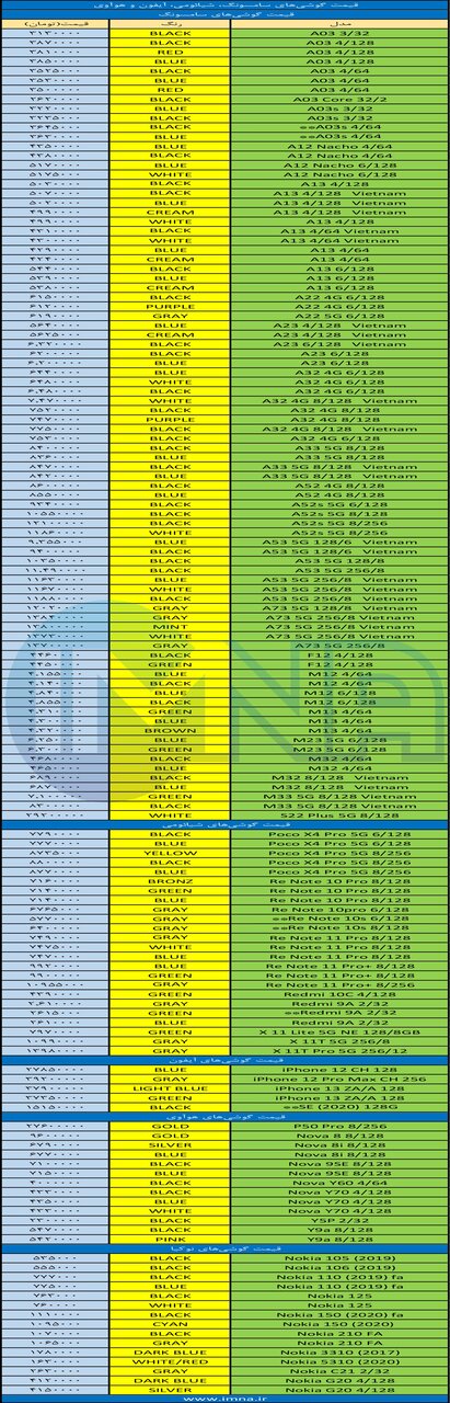 قیمت روز گوشی‌های موبایل + جدول 5