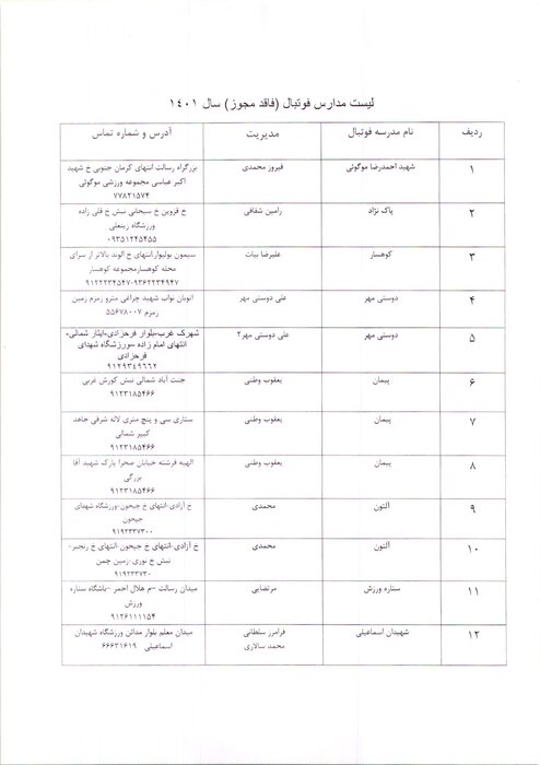 مدارس فوتبال غیرمجاز