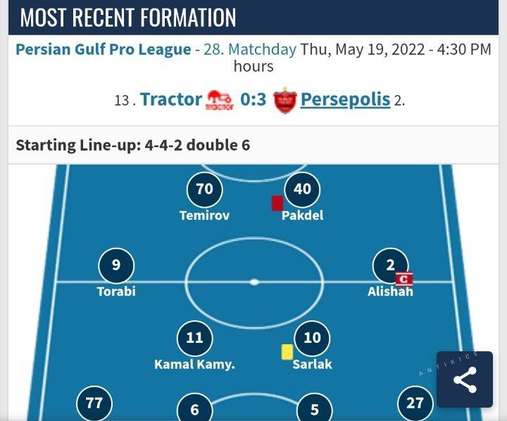 نتیجه بازی پرسپولیس تراکتور