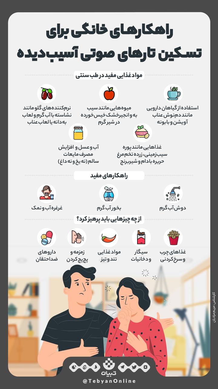 تسکین تار صوتی