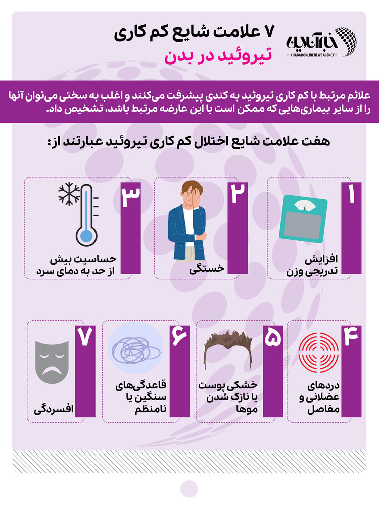 مهمترین علائم کم کاری تیروئید کدام است؟ + عکس