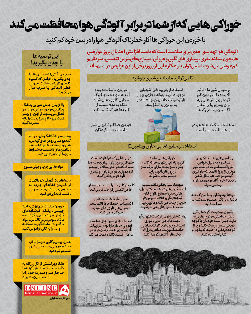 خوردن این مواد غذایی در زمان آلودگی هوا ممنوع + عکس