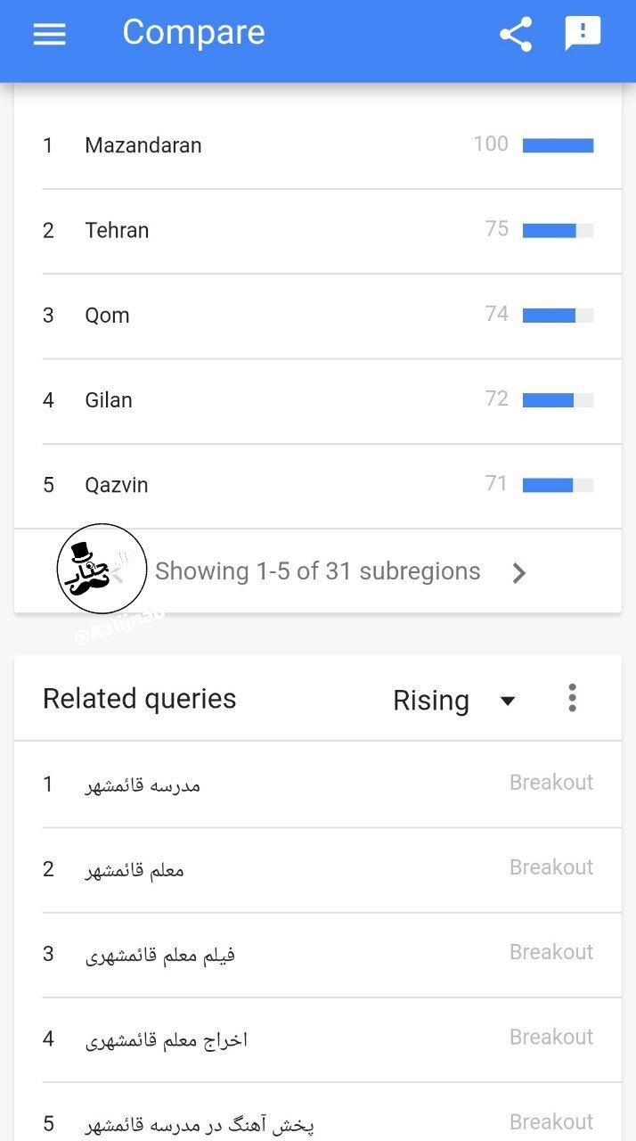 گنگستر شهر آمل رکورد «سلام فرمانده» را شکست 2