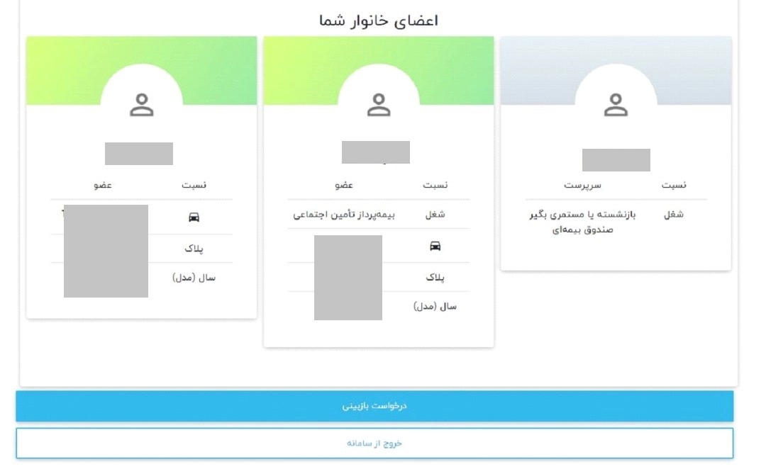 جاماندگان یارانه جدید بخوانند 6