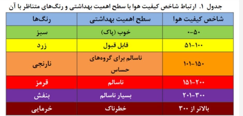 آموزش و پرورش یک اطلاعیه مهم داد 2