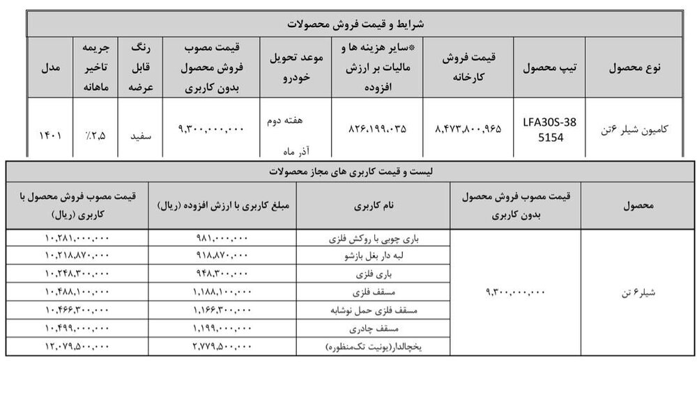 ثبت نام کامیون