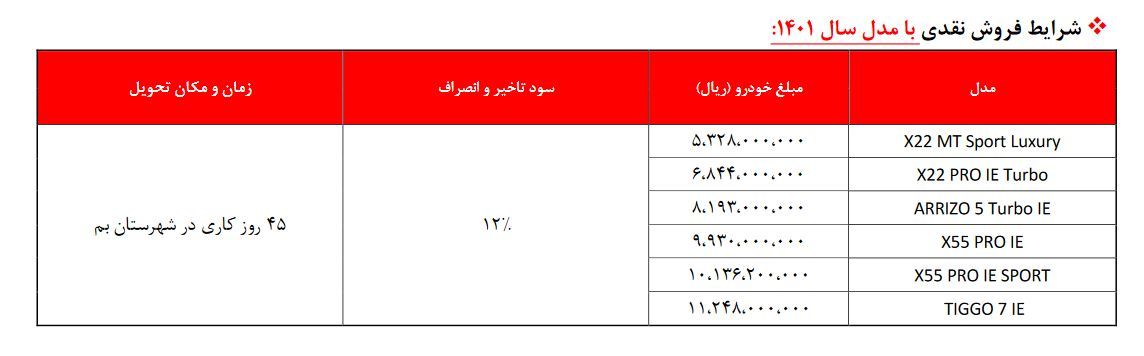 2 طرح ویژه فروش فوری و ثبت‌نام خودروهای محبوب بهمن موتور + جزئیات 4