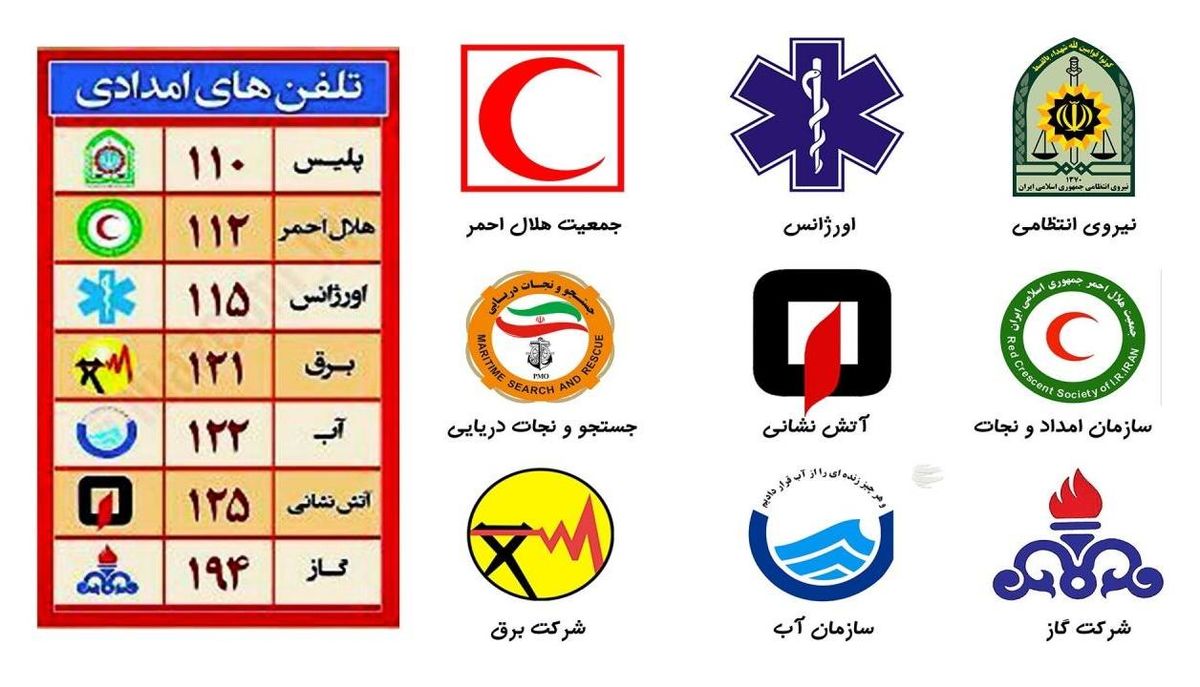 جزئیات تازه از تجمیع شماره تلفنهای امدادی