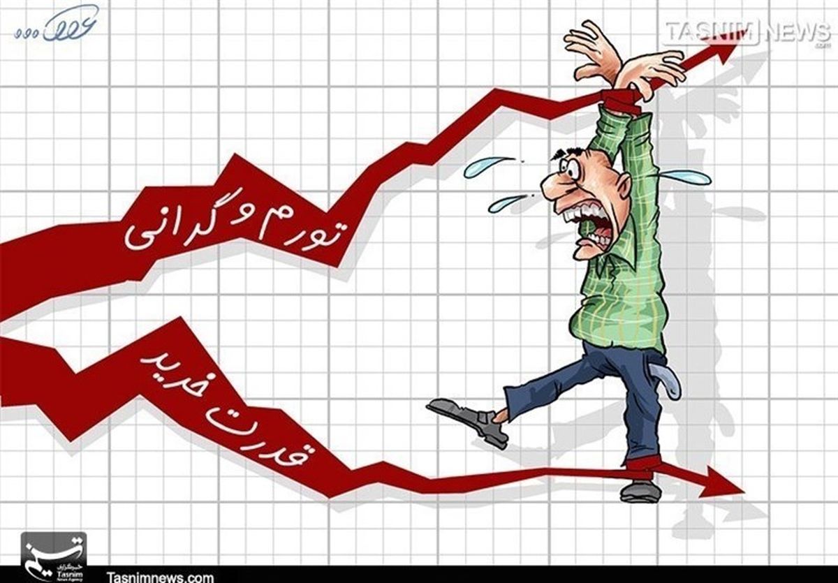 بانک مرکزی آمریکا قادر به مهار تورم نیست