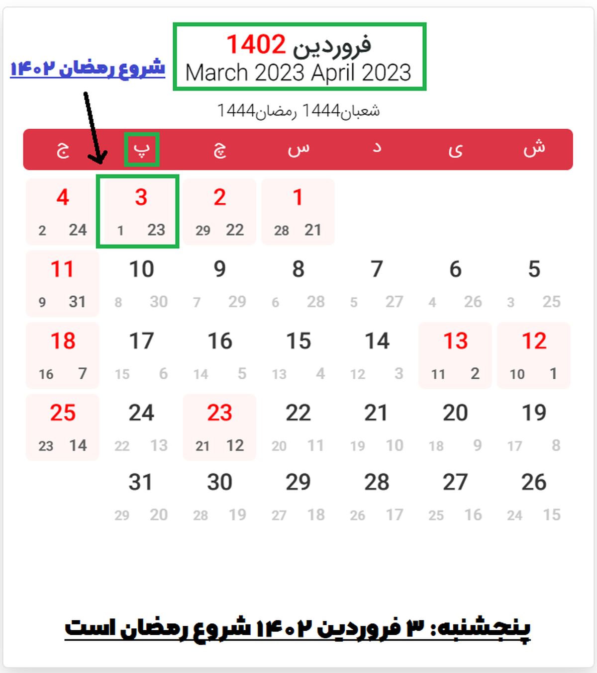 سال 1402 دو بار ماه رمضان داریم