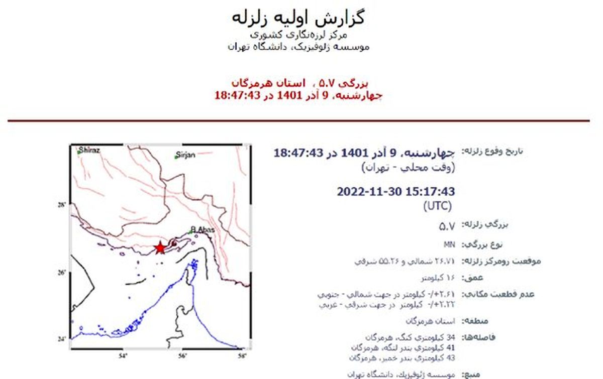 آخرین جزییات از زلزله در هرمزگان؛ چند نفر مصدوم شدند؟